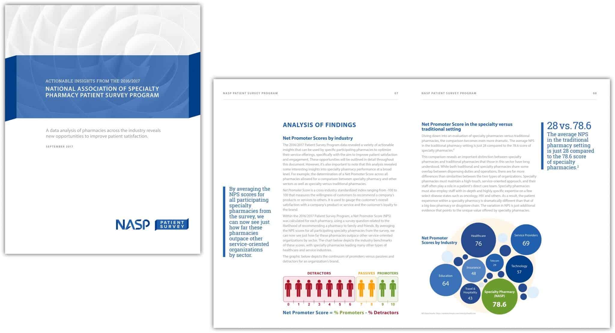 healthcare white paper